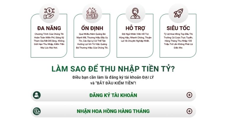 Hướng dẫn điền thông tin vào biểu mẫu đăng ký