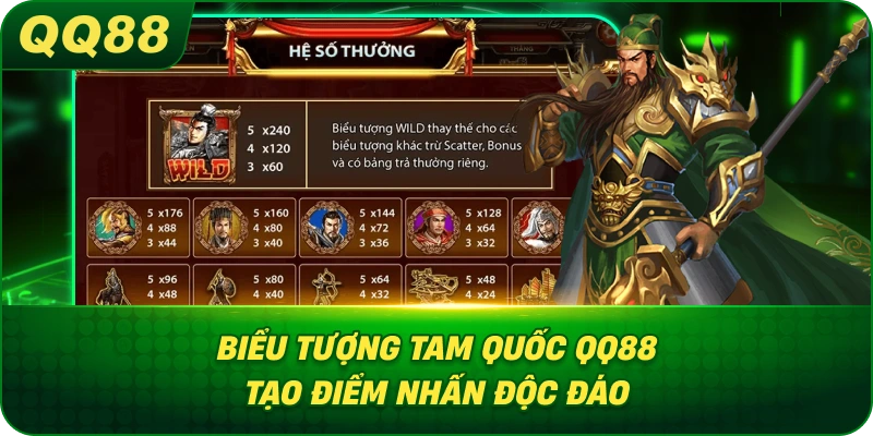 Tính Năng Tam Quốc QQ88 gia tăng sức hấp dẫn